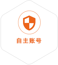 金堂到菲律宾国际快递
